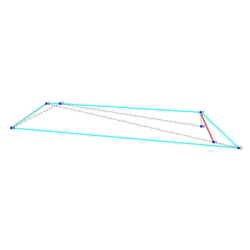 Flugauswertung